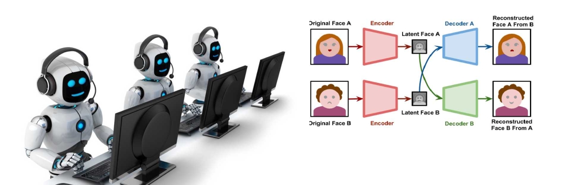 Deepswap .ai Cover Image