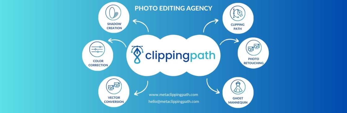 Meta Clipping Path Cover Image