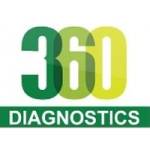360 daignostic