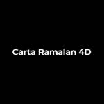Cartaramalan4d