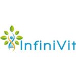 InfiniVit