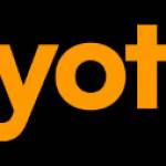 Yotru Resume