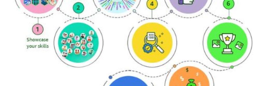 E Advertising in E Commerce Cover Image