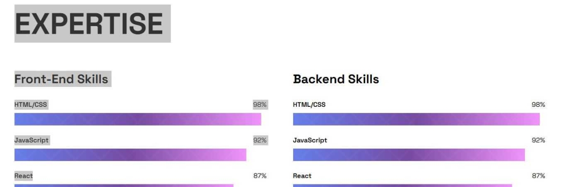 Code With Idris Cover Image